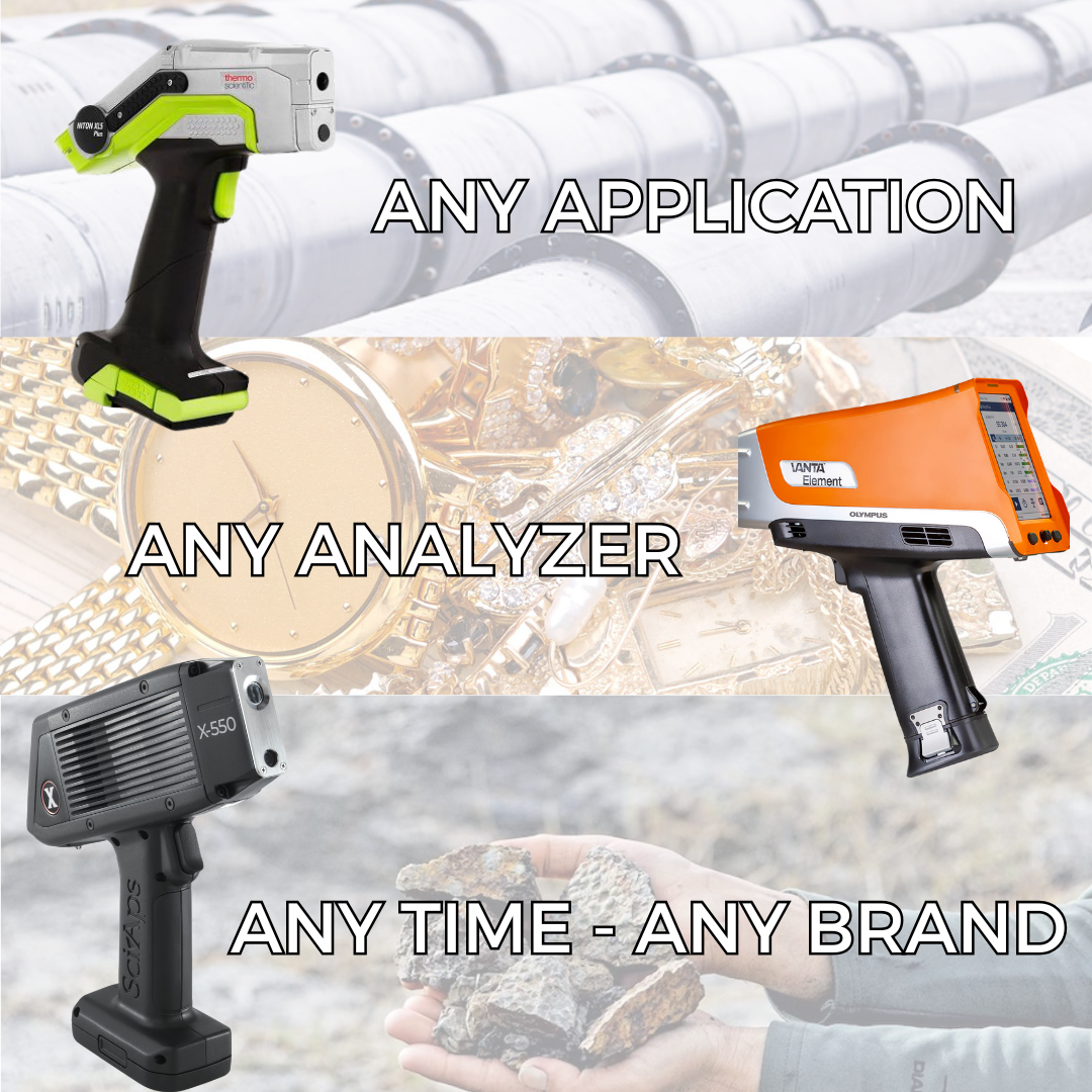 Try Before You Buy A Smarter Way to Choose Your Analyzer